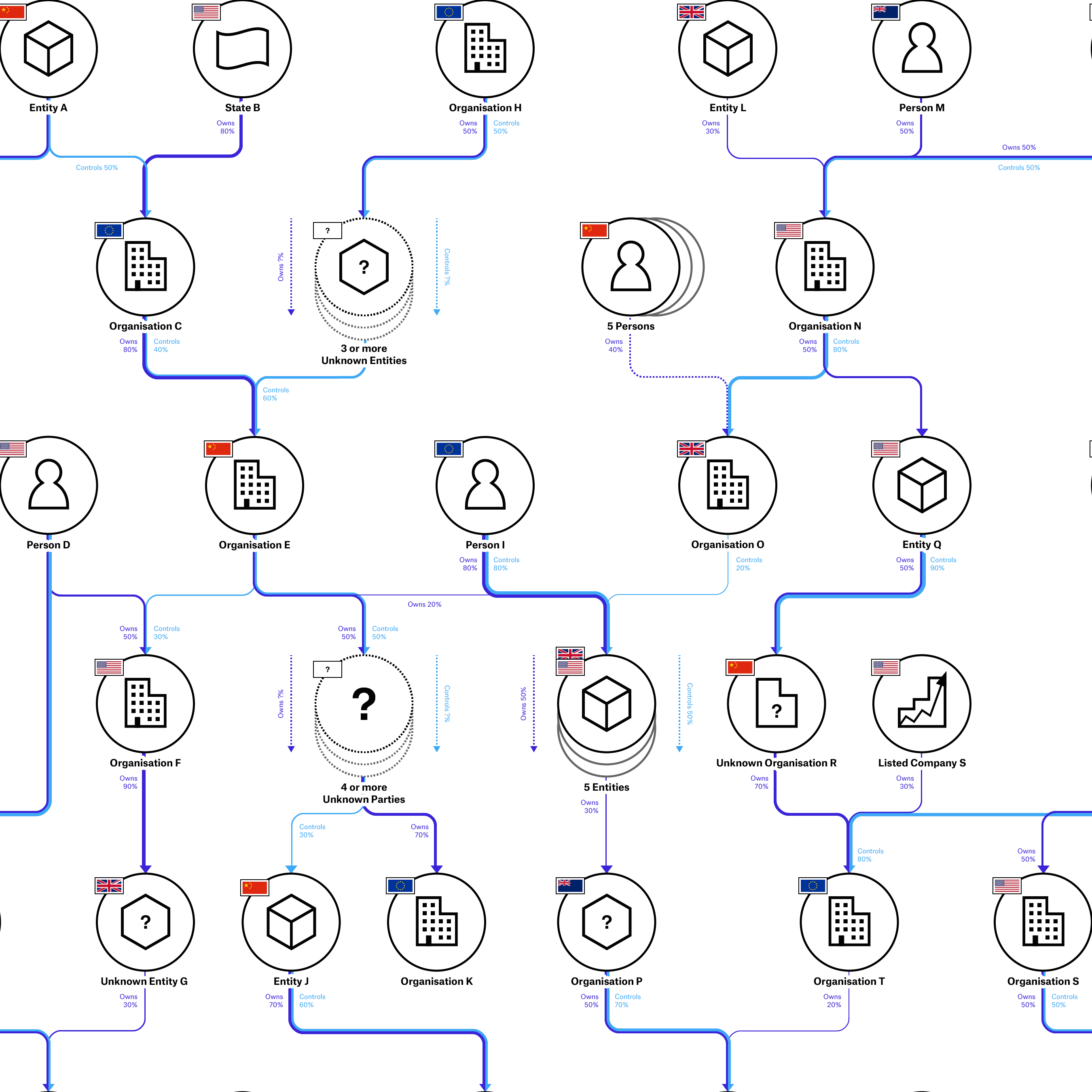 BOVS Diagram Tilable (1)