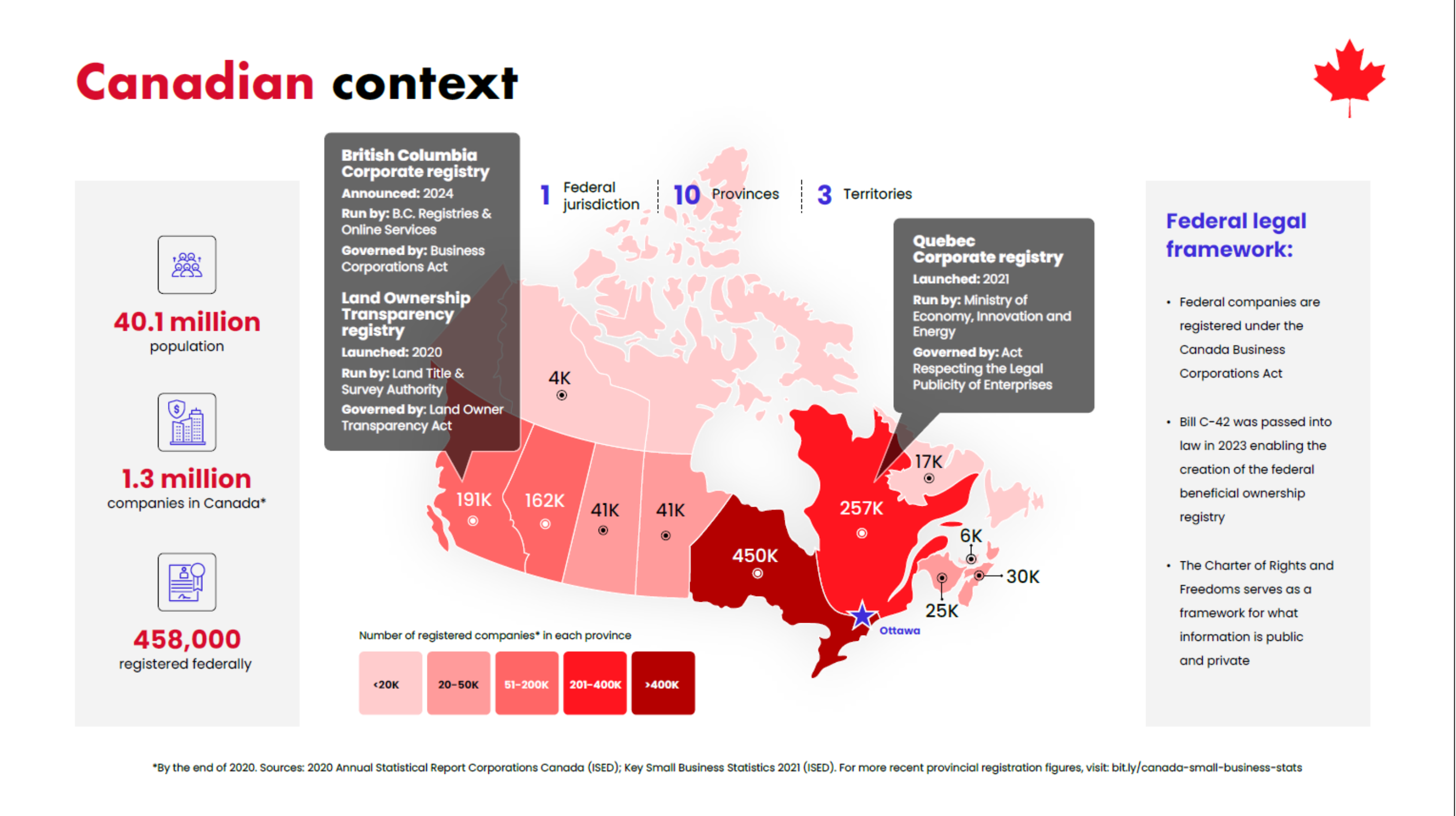 End Snow-Washing Canada map