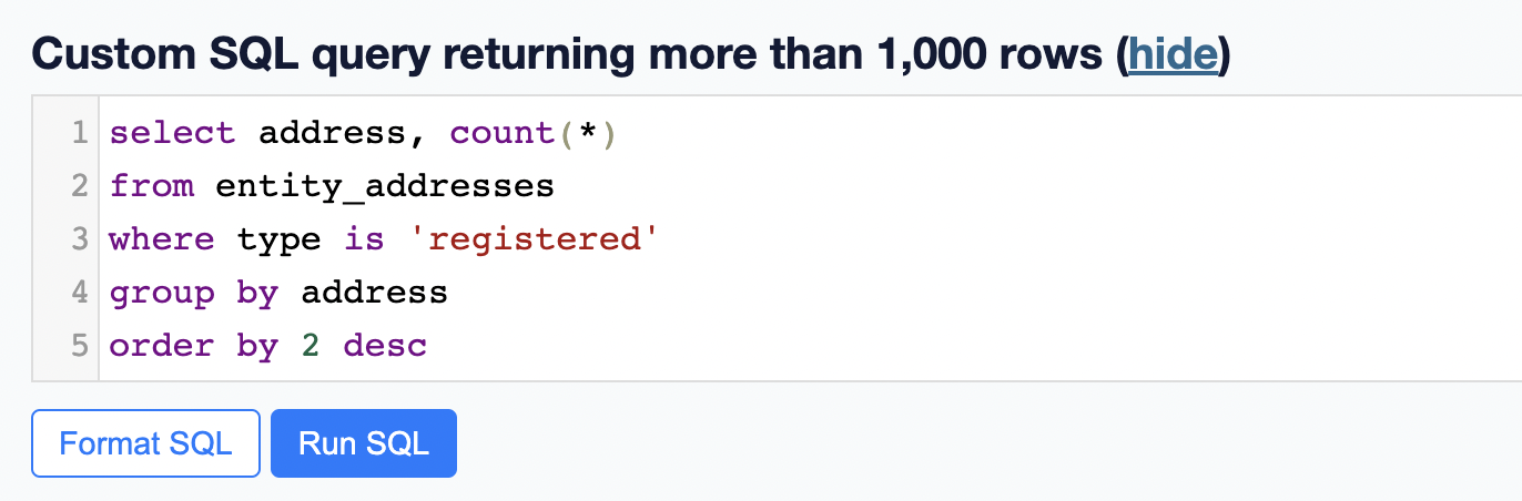 Custom SQL