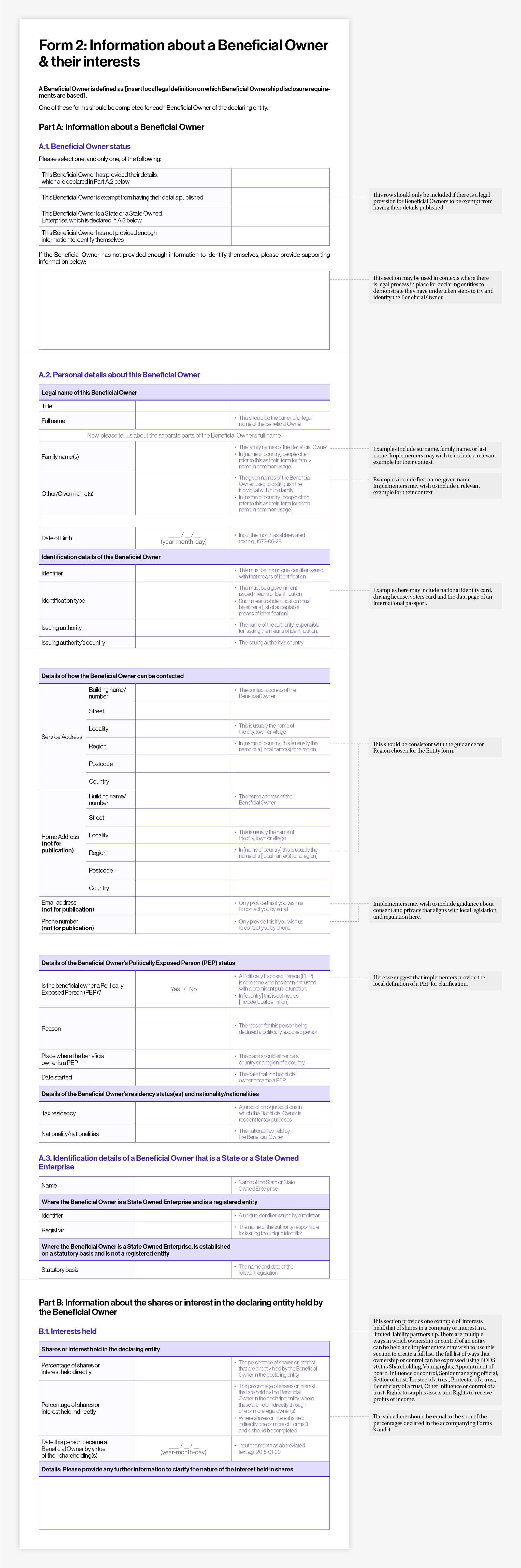 Example paper forms for collecting beneficial ownership data: Form 2
