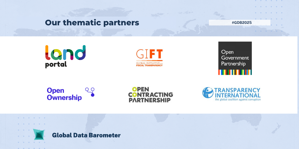 Open Ownership partners 2025