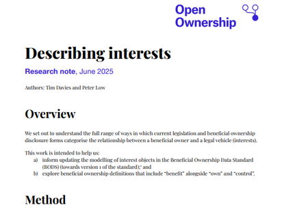 oo-describing-interests-cover-image